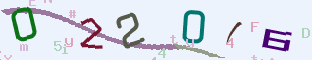 Captcha Code