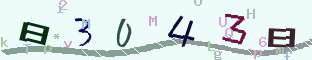 Captcha Code