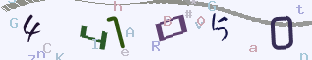 Captcha Code