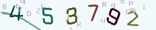Captcha Code