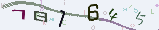 Captcha Code